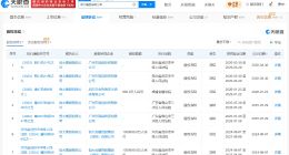 恒大集团超百亿股权已被冻结 恒大集团已因11亿案款成老赖