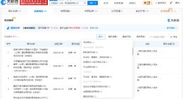全季酒店涉多起物权保护纠纷 全季酒店曾被多次执行