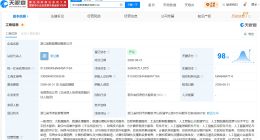 浙江省数据集团登记成立 注册资本20亿