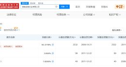 为遭索赔店主送现金企业股东曾关联农发行 为遭索赔店主送现金企业近期减资