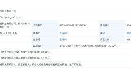 宇树科技股价较首日高点回撤超45% 宇树科技现市值约为上市前融资估值19倍