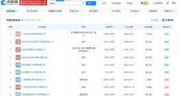 韩安冉名下多家公司已注销 济公4制片人近期持续涨粉