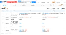 中信证券接手蔚来旗下合肥蔚能创新电池科技公司