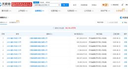 华夏幸福等被恢复执行15.7亿