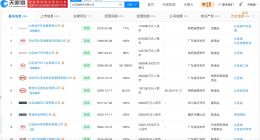 比亚迪闪充站半年增至1万座 完成年末目标月均建站速度需提高约67%