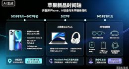 折叠屏iPhone领衔！苹果未来5年路线图曝光