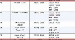 运营商晒iPhone 18系列售价 涨幅没之前传的那么高