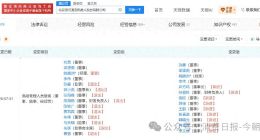 银河通用管理层“十出九进”上演大换血！尹方鸣成为新任董事长，十年前曾投资宇树科技200万元