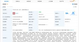 中国化学工程集团成立长三角工程科技公司 注册资本3亿元