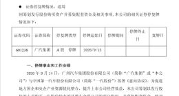 广汽集团官宣重大资产重组 一汽丰田、广汽丰田或将合并