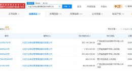 万达商管等被执行3.8亿 万达商管再成被执行人
