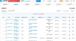 原钟薛高公司参保人数5年归零 原钟薛高公司已被申请破产