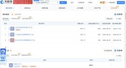 欧浦智网重整权益第三次拍卖起价约6.98亿元