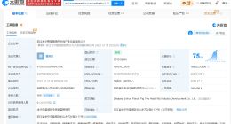 猪景房运营方参保人数6年暴涨41倍 猪景房运营方已在多地成立新公司