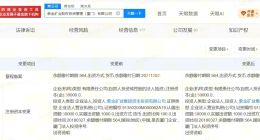 紫金矿业旗下厦门股权投资管理公司增资至5亿 增幅约67%