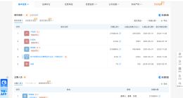 祥鑫科技终止收购酷尔芯51%股权