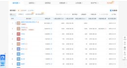 福龙马拟2.57亿元收购环海环保