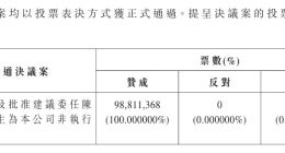 卸任钉钉CEO三个月后，无招出任百望股份非执行董事，年薪10万元
