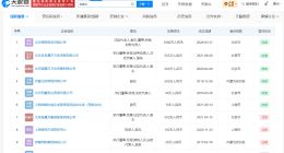 张凯毅宣布离婚后掉粉 张凯毅与前夫无商业关联