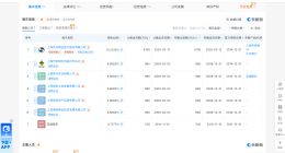沪农商行获批吸收合并崇明村镇银行