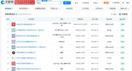 贾国龙名下实控企业叫爱顾客 贾国龙名下实控超200家企业