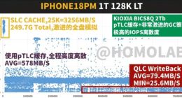 QLC闪存“原形毕露”：iPhone 18 Pro Max高负载写入速度不及廉价SD卡