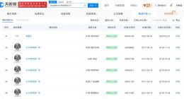 乡村爱情谢广坤标识酸菜抽检不合格 商标登记主体与产销企业分属三家公司