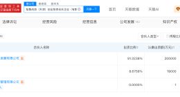 世纪华通子公司认缴6.5亿元投资拾象基金