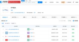 字节通报辞退114人并将8人移交司法 另有6人被提起民事诉讼