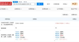 新华百货增资至约3.2亿 增幅40%