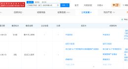 巴泰医疗获中金资本数千万元融资
