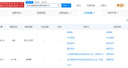 数字电源企业捷蒽迪获近亿元融资