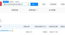 大丰实业中标深圳歌剧院等项目合计约3.7亿元