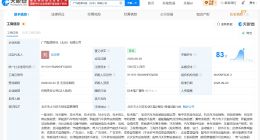 广汽能源在北京成立新科技公司 注册资本5000万