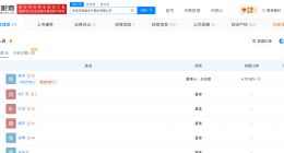 广和通拟申请不超10亿元贷款收购航盛电子