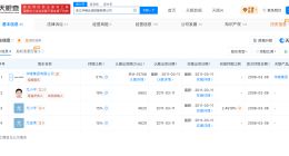 华峰化学68.5亿元收购议案获股东会通过