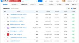 郑刚已被限制出境 郑刚已被多次限消