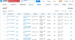 罗永浩名下数十家公司已注销 罗永浩名下多家公司股权已被冻结