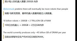 马斯克：为推进 Optimus 机器人量产，特斯拉 AI5 芯片内存用量砍半