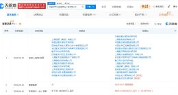 中国航天科技集团商业火箭公司增资至68.8亿 增幅约65%