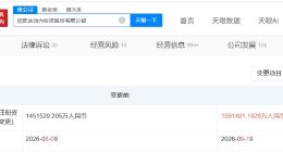 欣旺达动力科技公司增资至159.1亿 增幅约10%