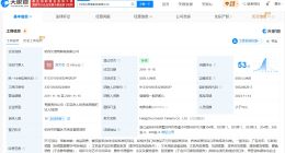周星驰已布局内地影院业务15年 周星驰内地影院参保人数9年下降74%