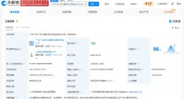 广药集团、工银投资等成立创业投资基金 出资额7亿