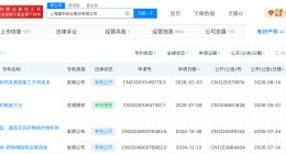 盟科药业拟授权海外开发ADC项目 相关药物偶联专利已公开