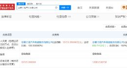 合肥江淮汽车公司减资至约1.21亿 合肥江淮汽车公司减资约64%