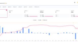 郭宇欣账号近期涨粉 郭宇欣账号现有粉丝177万