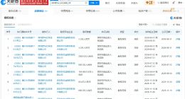 罗马仕旗下多家公司股权已被冻结 罗马仕已被多次执行