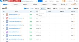 茶百道旗下十余家公司已注销 茶百道实际控制超40家企业