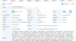 朗坤科技实控人离婚拟过户520万股 公司实控人口径拟由两人变为陈建湘一人