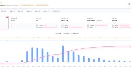 张家齐妈妈账号已无法搜到 张家齐涨粉超49万